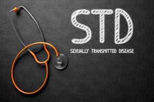 STD Testing